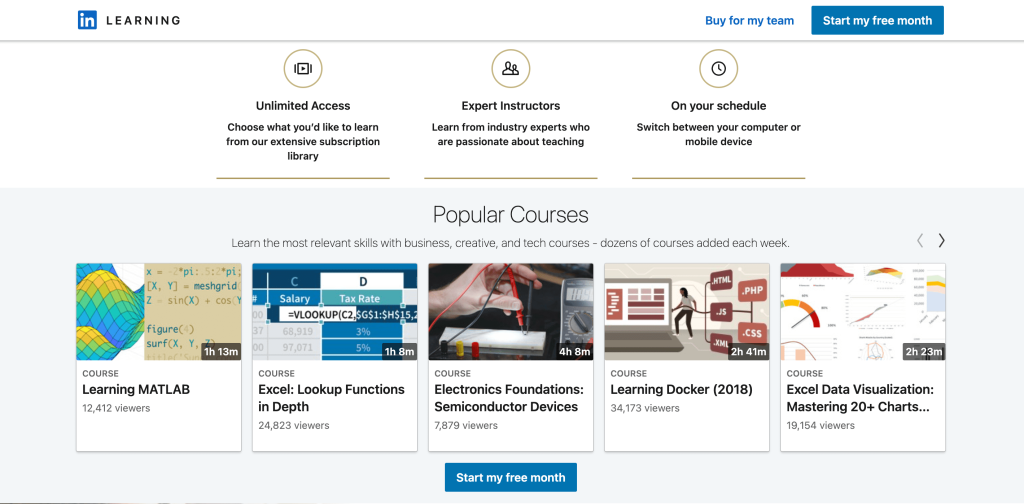 Popular LinkedIn Courses