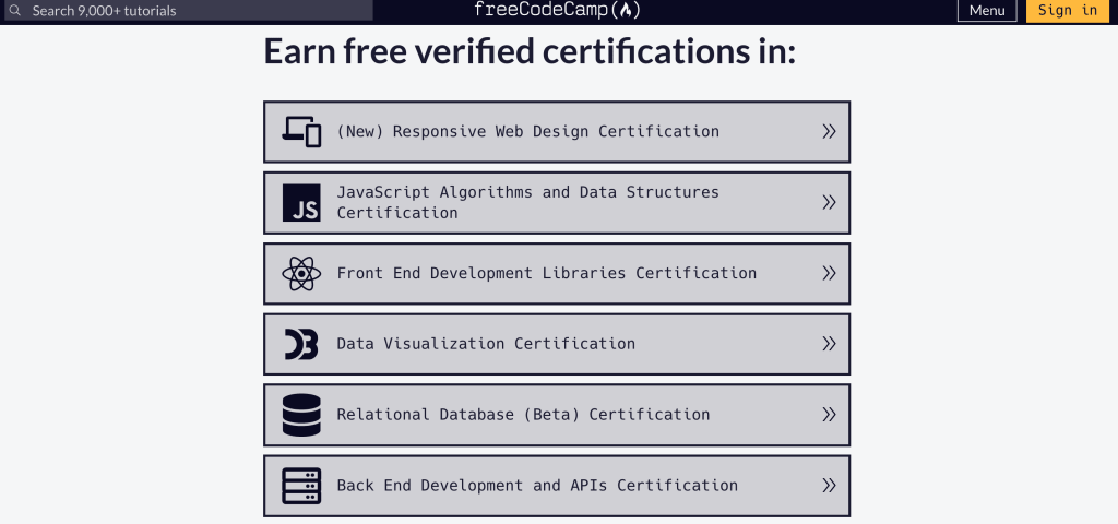 Free Course: Data Analysis with Python from freeCodeCamp