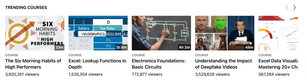 trending courses- LinkedIn Learning Review