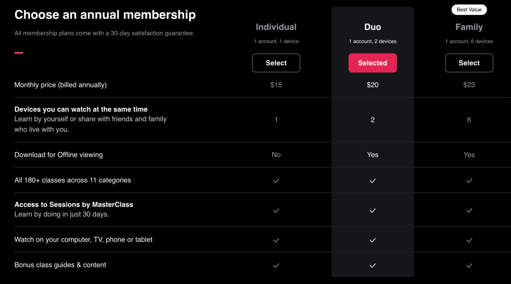 Pricing Structure of Masterclass