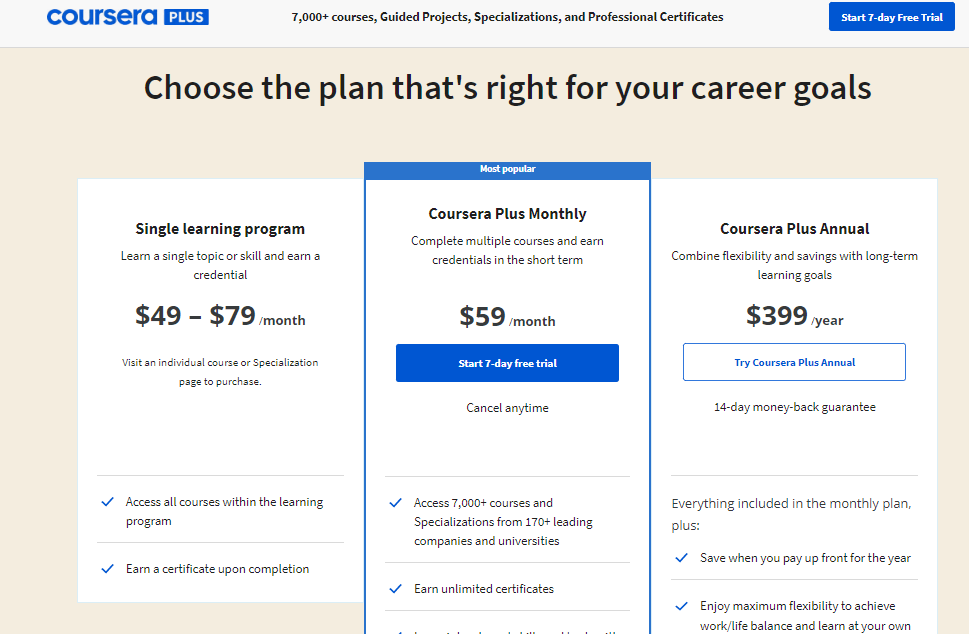 Coursera Plus Price Structure