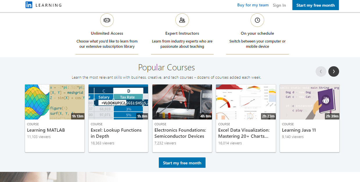 LinkedIn Learning Free Trial 2025 — Unlimited Access