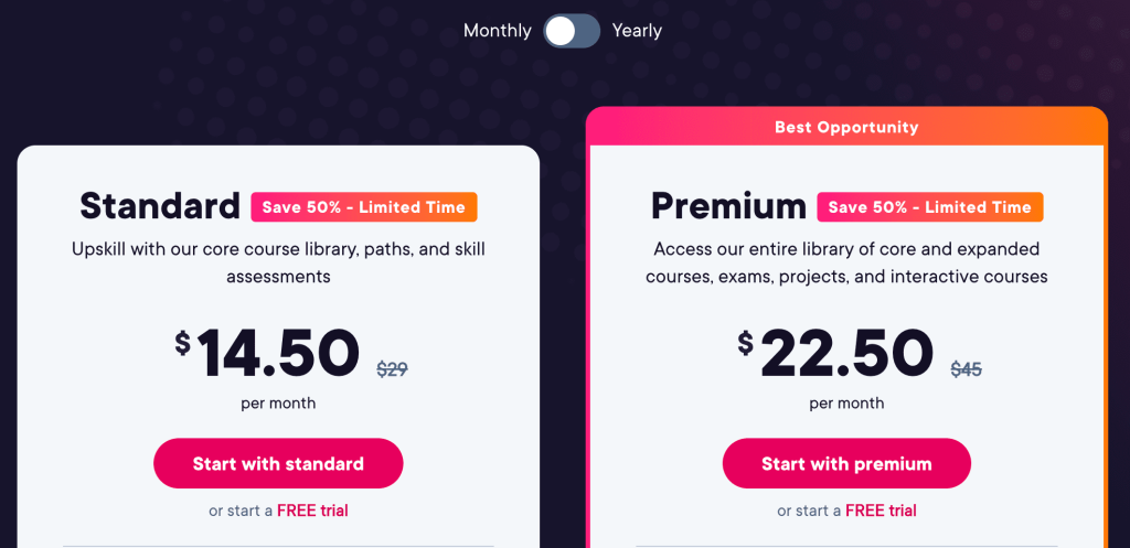 Pluralsight individual pricing 