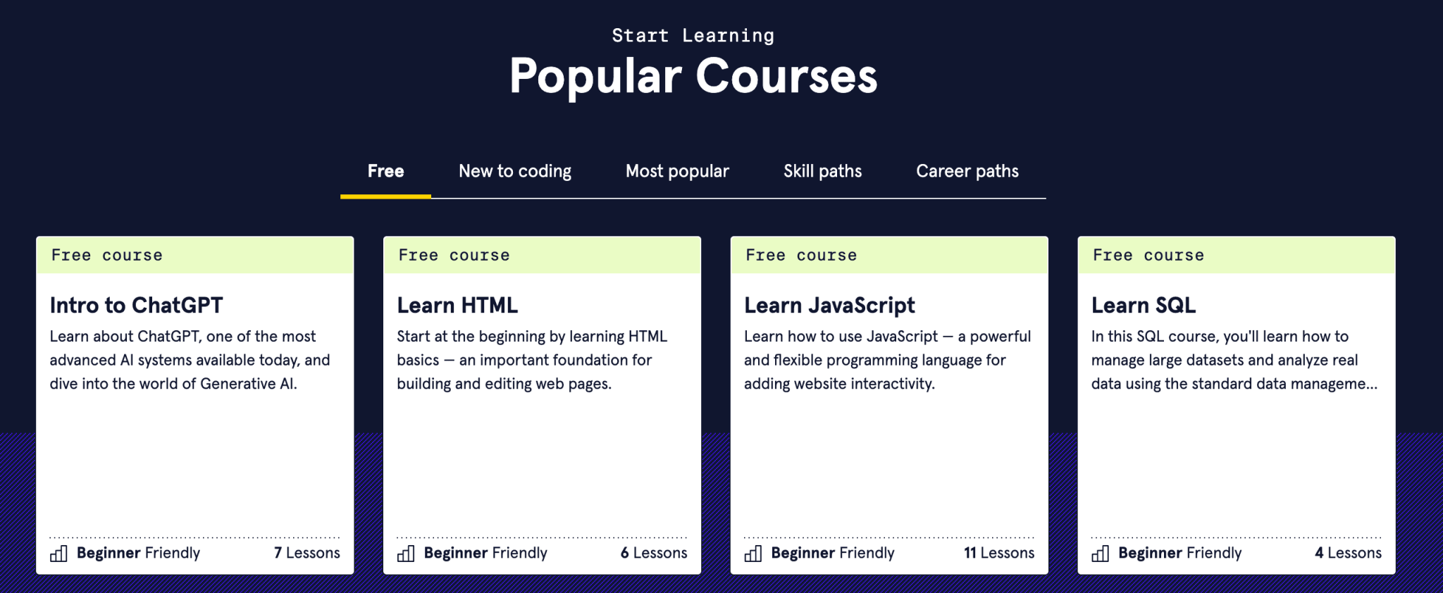 Codecademy review 2025 is it worth your time money 