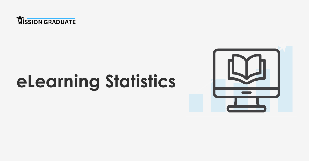 eLearning Statistics