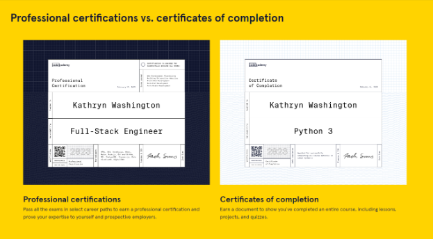 Codecademy Certifications