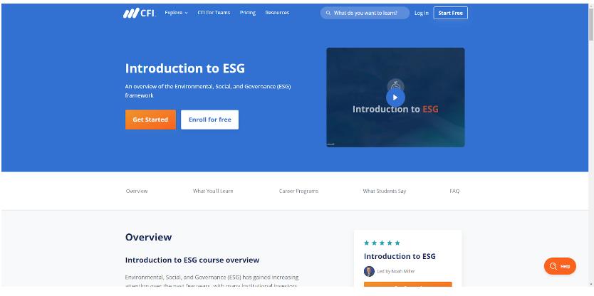 Introduction To ESG