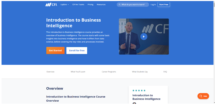 Introduction To Business Intelligence