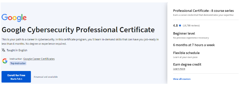 Professional Certificate