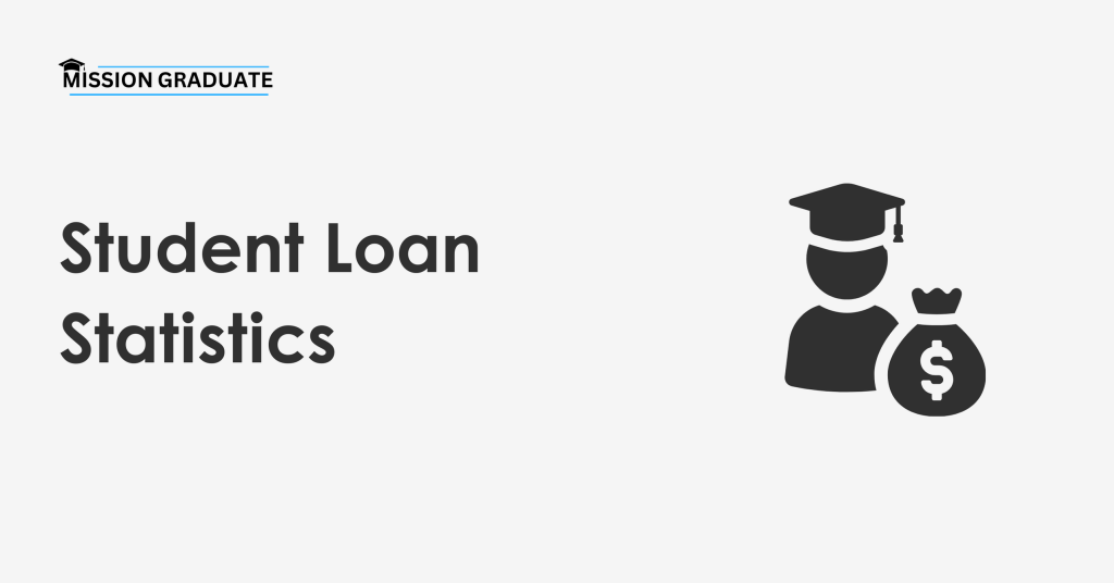 Student Loan Statistics