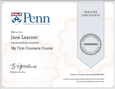 Certificate From Coursera Plus