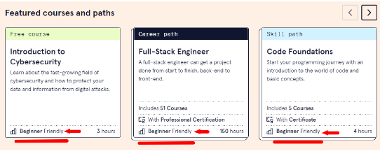 Codecademy - Featured Courses