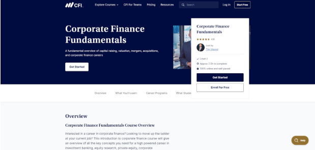 Corporate Finance Fundamentals