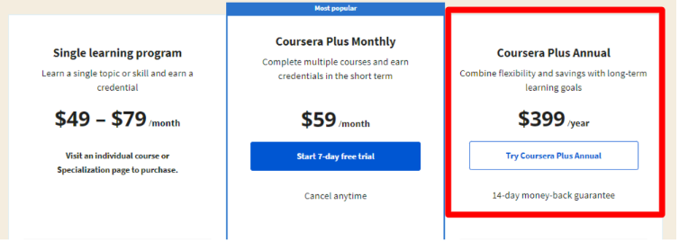 Coursera Annual Savings
