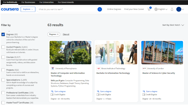 Coursera Degrees