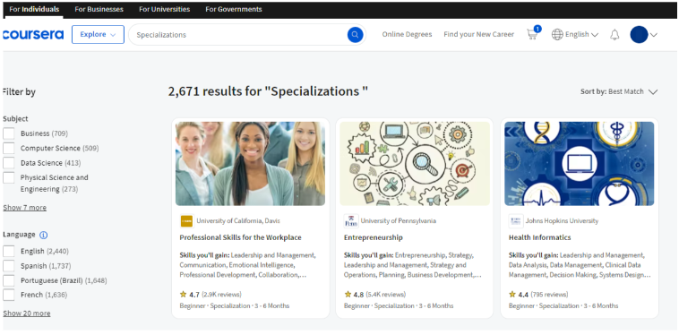 Coursera Specializations