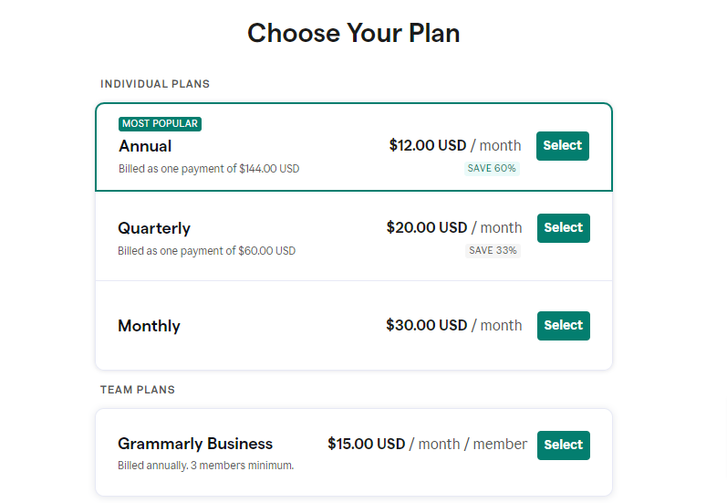 Grammarly Pricing Plan