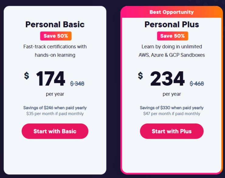 Pluralsight Personal Pricing Plans