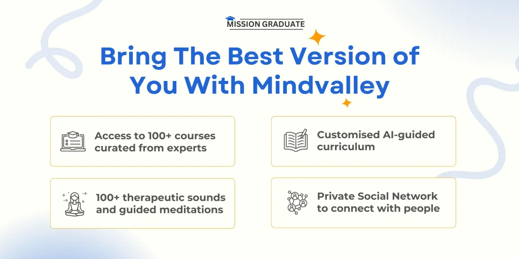 Features of Mindvalley