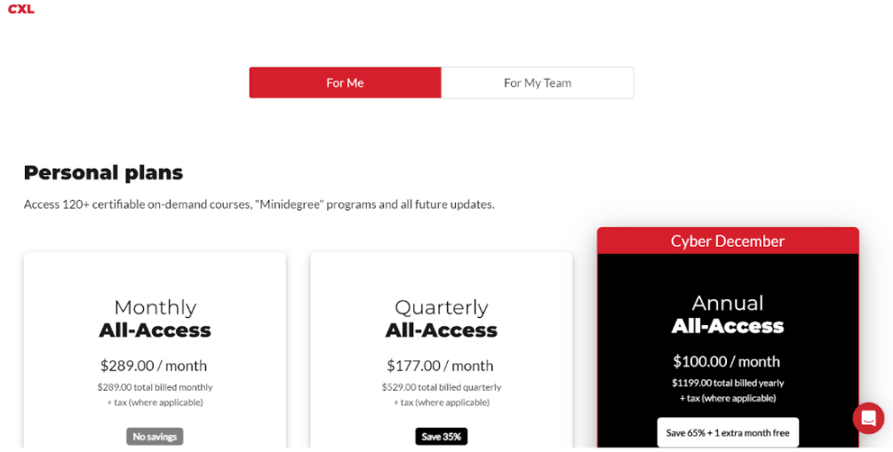 CXL Pricing Page