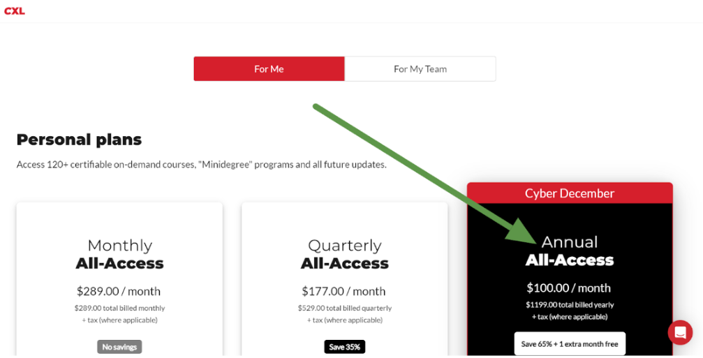 Select The Annual ALL Access Plan 