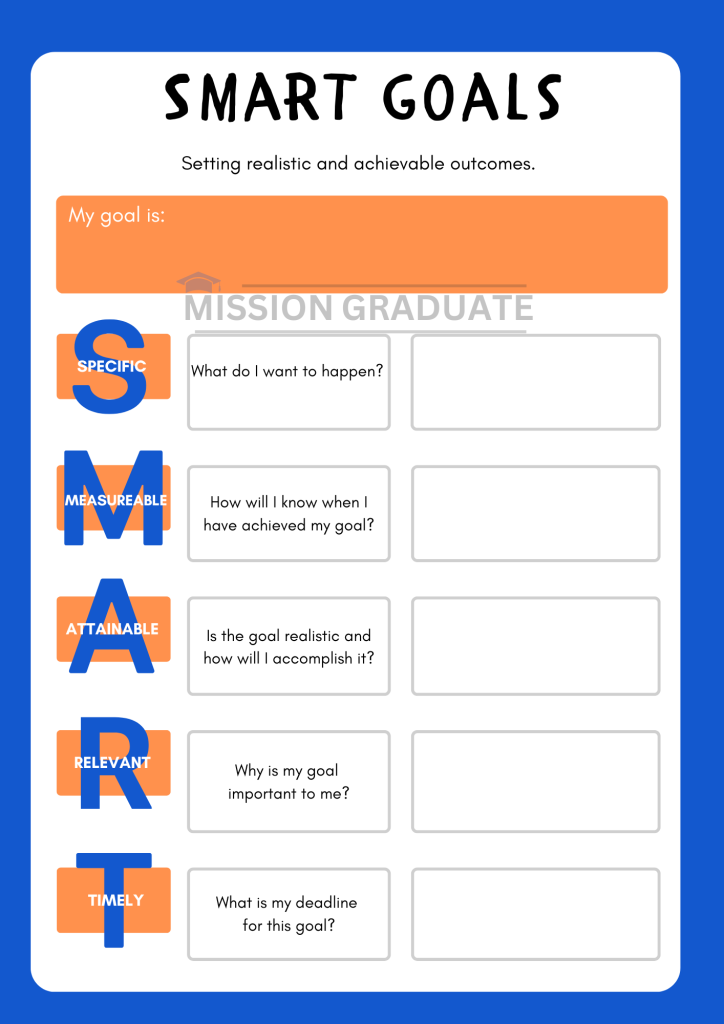 Smart Goals Examples For Students Template