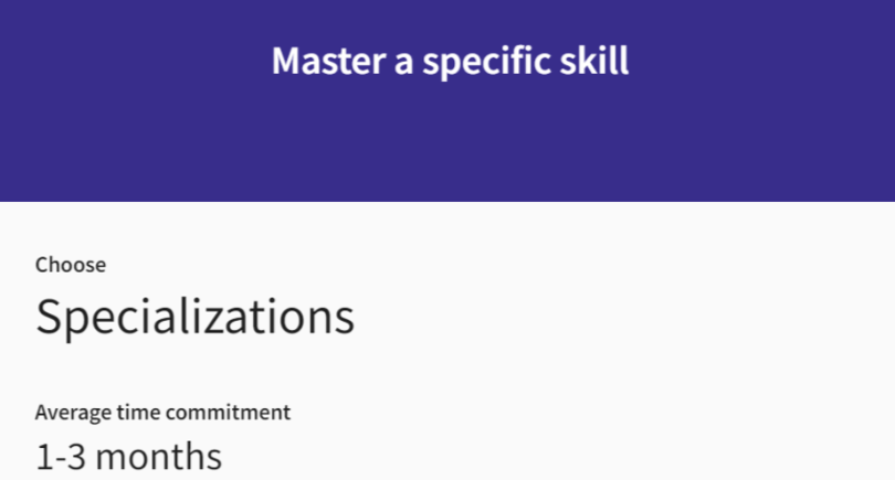 Specializations on Coursera Plus