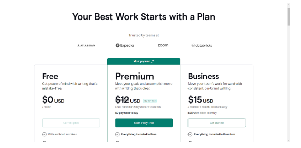 Access Grammarly Pro Free Trial