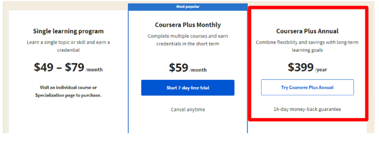 Coursera Plus Subscription