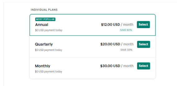 Grammarly Annual Savings