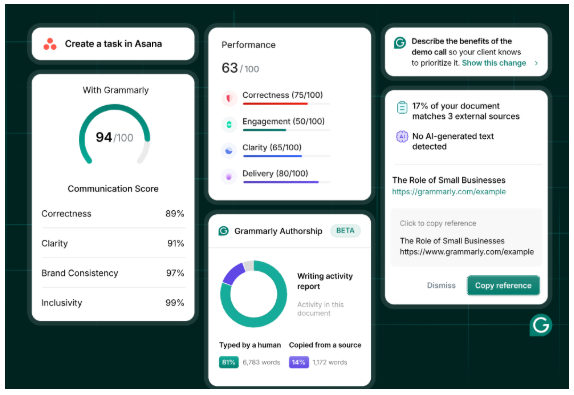 Is Grammarly Free Or Pro Better