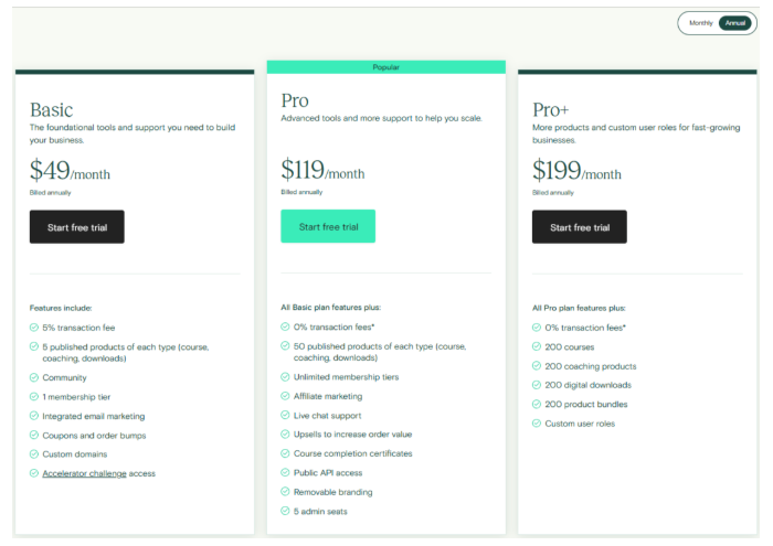 Teachable Pricing Plans For 2025