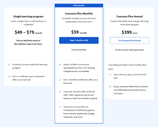 Coursera Plus plans