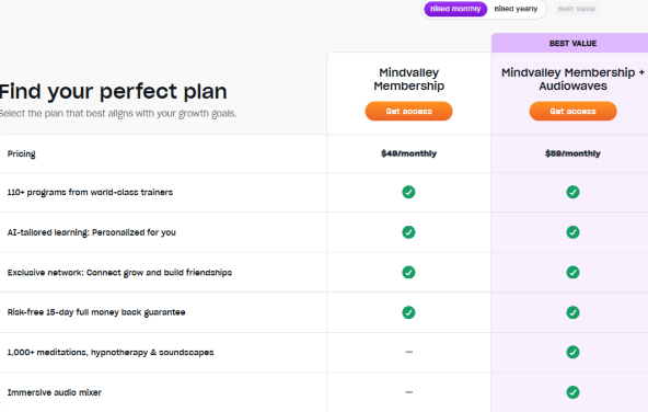 Mindvalley Plans