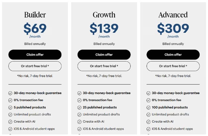 Teachable Pricing Plans For 2026 Teachable Pricing Plans For 2026
