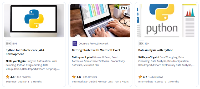 Coursera Free Audit 