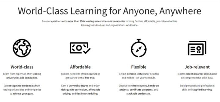Coursera Learning Features