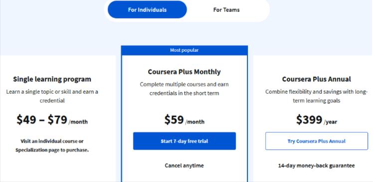 Coursera Pricing Plans