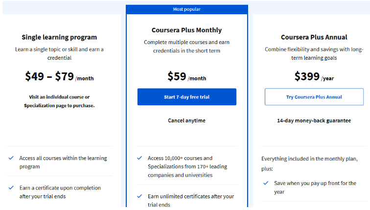 Coursera Pricing