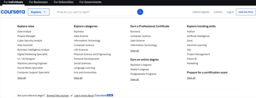 Coursera Vs Khan Academy