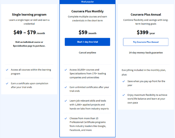 Coursera Pricing & Plans
