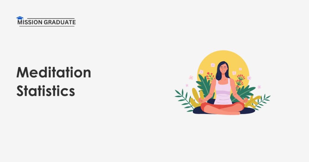 Meditation Statistics