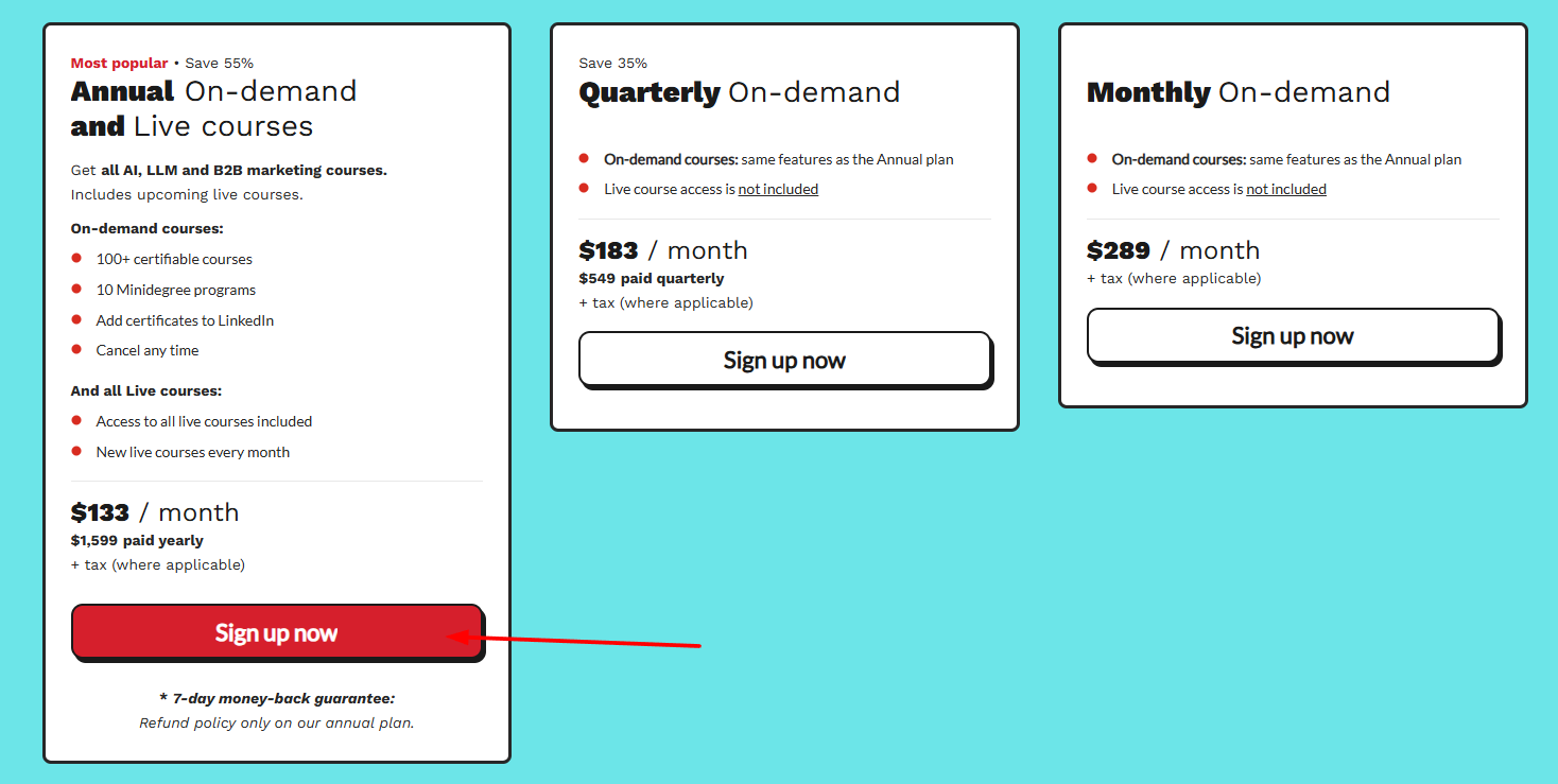 Select The Annual ALL Access Plan Select The Annual ALL Access Plan