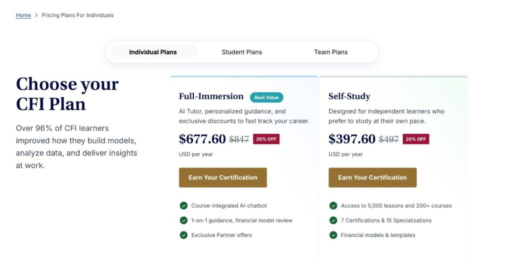 CFI Pricing Plans CFI Pricing Plans