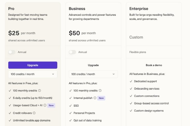 Lovable Pricing